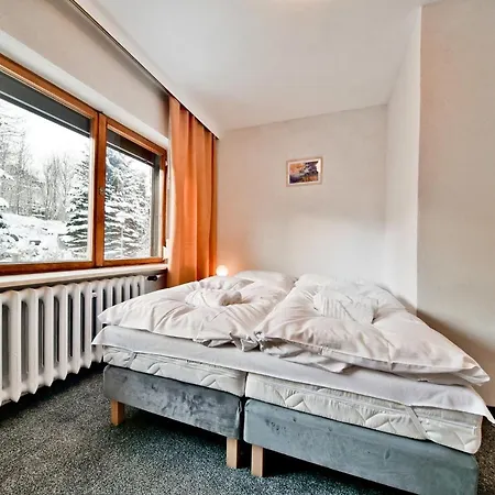 Panorama Gor W Karpaczu *